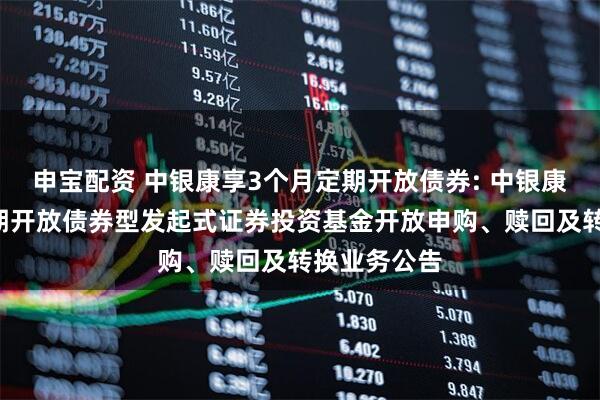 申宝配资 中银康享3个月定期开放债券: 中银康享3个月定期开放债券型发起式证券投资基金开放申购、赎回及转换业务公告